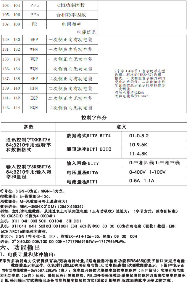 HSY1Dϵ�ж๦�ܔ�(sh��)�@��