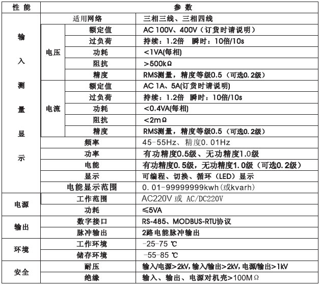 HSY1Dϵ�ж๦�ܔ�(sh��)�@��