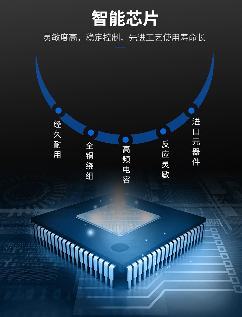 PD810-E5L��PD810-E5Z����๦�ܱ�ӱ���Ʒ�