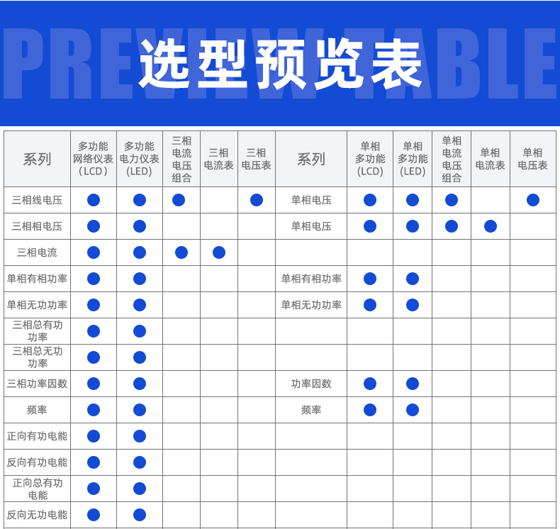 PD810-E5L��PD810-E5Z����๦�ܱ�ӱ���Ʒ�