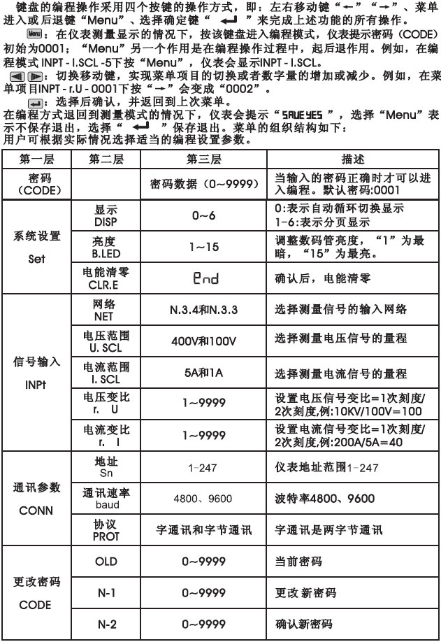 HSY1Dϵ�ж๦�ܔ�(sh��)�@��