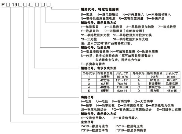 PD194E-9S4�๦������x����̖(h��o)���x
