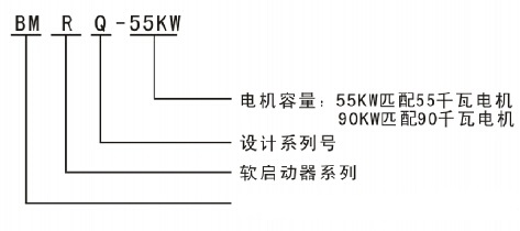 BMRQ軟啟動選型說明 BMRQ軟啟動選型說明