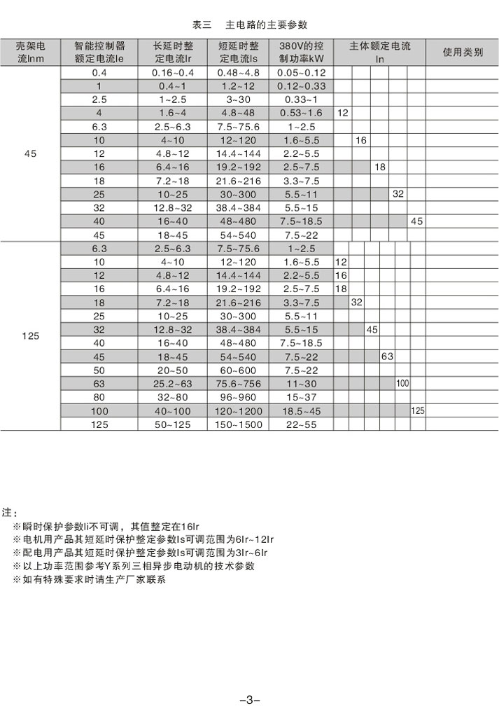 KBO�_�P(gu��n)�a(ch��n)Ʒʹ���փ�