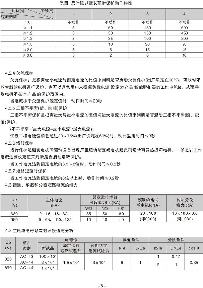 KBO�_�P(gu��n)�a(ch��n)Ʒʹ���փ�