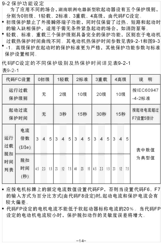 YX5000ܛ������ʹ���փ�