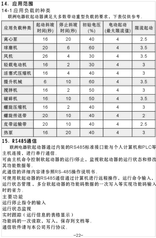 YX5000ܛ������ʹ���փ�