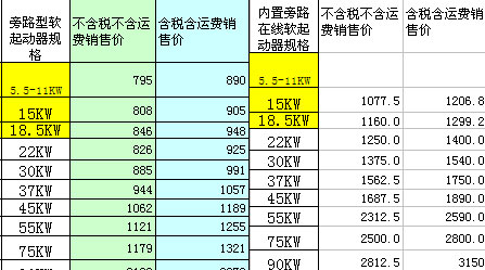 ܛ�������r��2017��