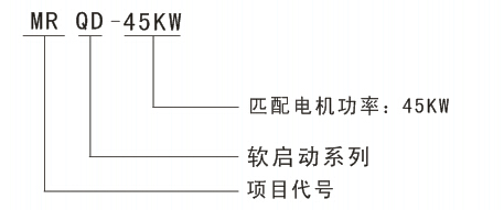 MRQDܛ����(d��ng)�x���f(shu��)��