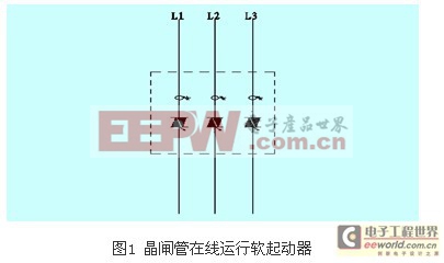 �ھ�ܛ����(d��ng)��ԭ��D