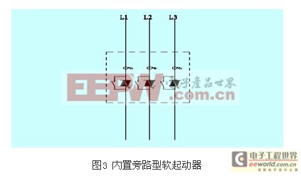 ��(n��i)����·ܛ����(d��ng)��ԭ��D