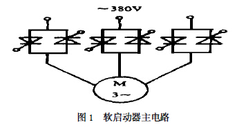 ܛ����(d��ng)�����·�D