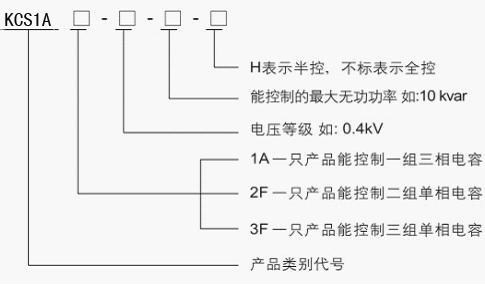 KCSϵ�����ԟo(w��)�|�c(di��n)�_�P(gu��n) ���܏�(f��)���_�P(gu��n)