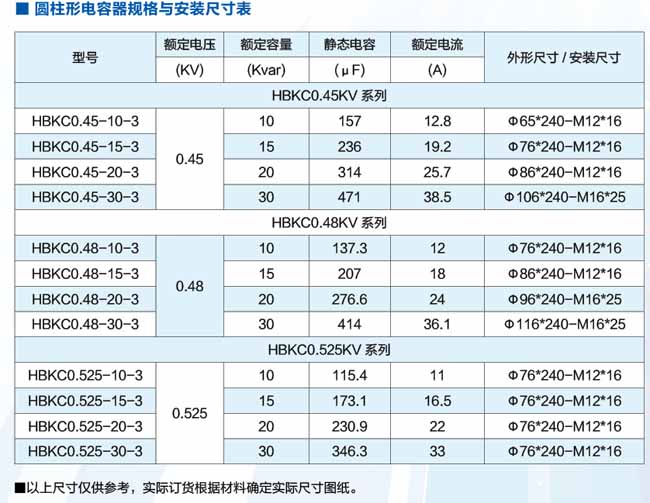 HBKCϵ�ЈA��������������̖(h��o)�ߴ����P(gu��n)