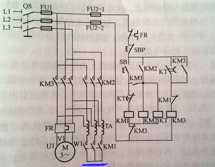 ����p��?ji��n)��?d��ng)ԭ��D