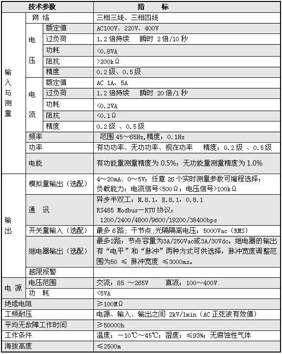XJ9100A/XJ9100B/XJ9100C/XJ9100D�๦�ܾW(w��ng)�j(lu��)�x�����g(sh��)����(sh��)
