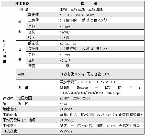 XJ7100C/XJ7100D/XJ7100E/XJ7100F����x�����g(sh��)����(sh��)