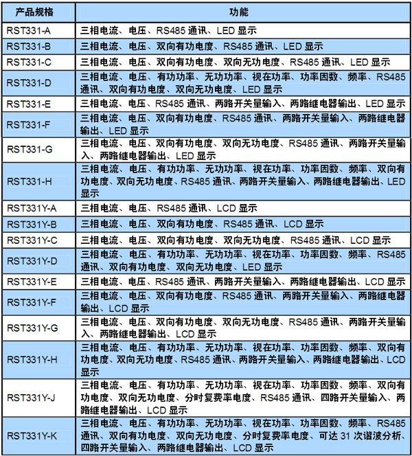 RST331-A��RST331-B��RST331-C��RST331-D�x����B