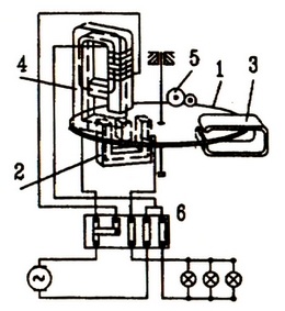 �C(j��)еʽ늱��ĽY(ji��)��(g��u)�͹���ԭ��