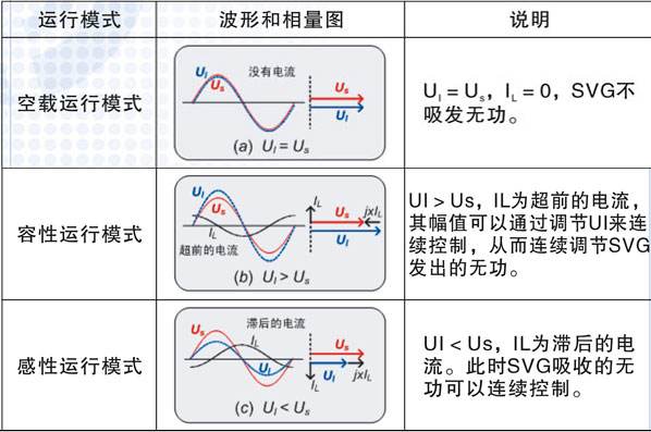 ��ݟo���a(b��)��ԭ��