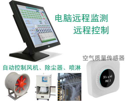 �h(hu��n)���h�̔�(sh��)��(j��)�O(ji��n)��ϵ�y(t��ng) һ�N�҃�(n��i)�h(hu��n)���h�̱O(ji��n)�ط���