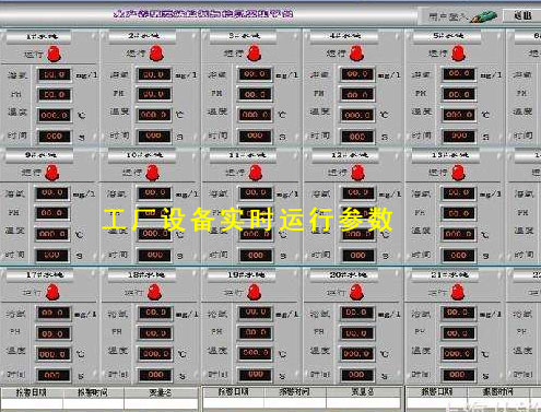 ���S�O(sh��)��O(ji��n)������������ϵ�y(t��ng) ���F(xi��n)�h�̱O(ji��n)��