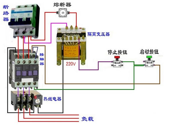 ���x׃�������ƻ�·
