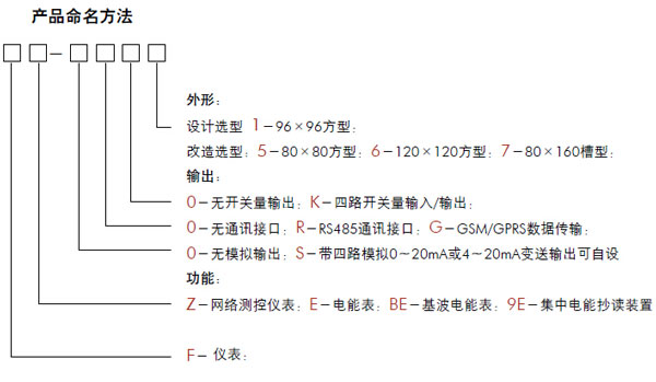 FZ-0001��FZ-0R01��FZ-0005ϵ������x����ُ(g��u)�x��