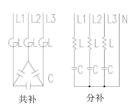 ���a(b��)�ͷ��a(b��)�ĽӾ�ԭ��^(q��)�e