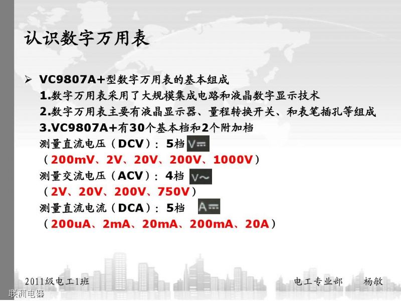 �f(w��n)�ñ��ϵķ�̖(h��o)�D�⼰��ͬ�f(w��n)�ñ�nλ�D��1