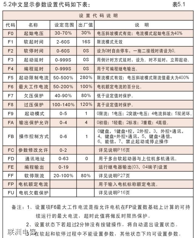 ܛ����(d��ng)�ą���(sh��)����O(sh��)��