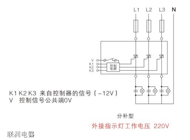 BYFK-△-400V-63A 低壓式智能復(fù)合開(kāi)關(guān)