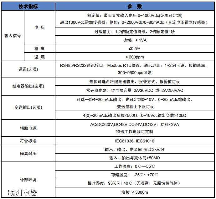 SPA-96BDV���g(sh��)ָ��