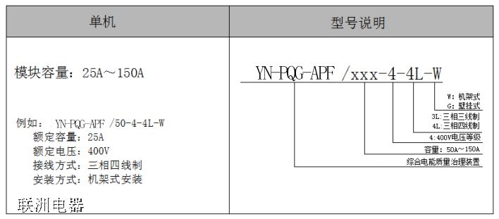 ��(sh��)�F(xi��n)���Nؓ(f��)�d���C������