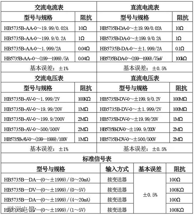 HB5735BDA��HB5735BDVֱ����(sh��)������� 늉���