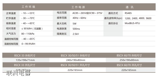 BSCXϵ���_�P(gu��n)�����ܲ��@�b��