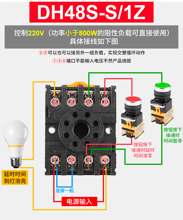 DH48S-S��(sh��)�@�r�g�^����Ӿ��D��5