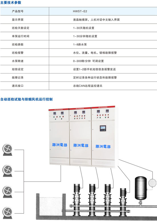 HWST-E2�������Ԅ�Ѳ�z�񅢔�(sh��)